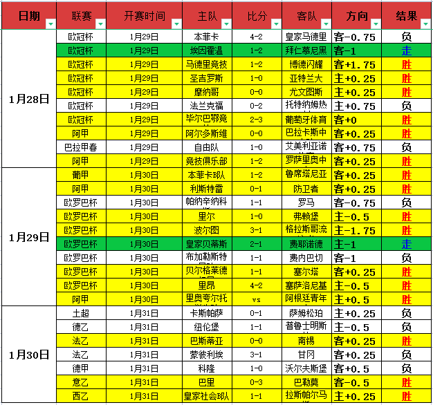 厦門環東文,客戰河南敗,逆轉無果仍,万博manbetx体育平台,万博体育官网,万博体育app下载,ManBetX,SPORTS