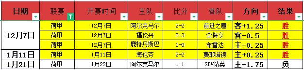 我国两位选,手在汇丰女,子高球赛展,万博manbetx体育平台,万博体育官网,万博体育app下载,ManBetX,SPORTS