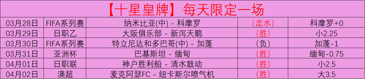 哈萨克斯坦,与约旦签署,联合声明,万博manbetx体育平台,万博体育官网,万博体育app下载,ManBetX,SPORTS
