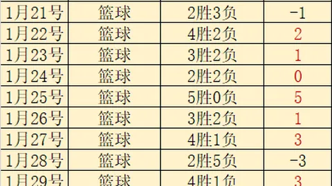 永川女足锦标赛：中国对乌兹别克斯坦交锋
